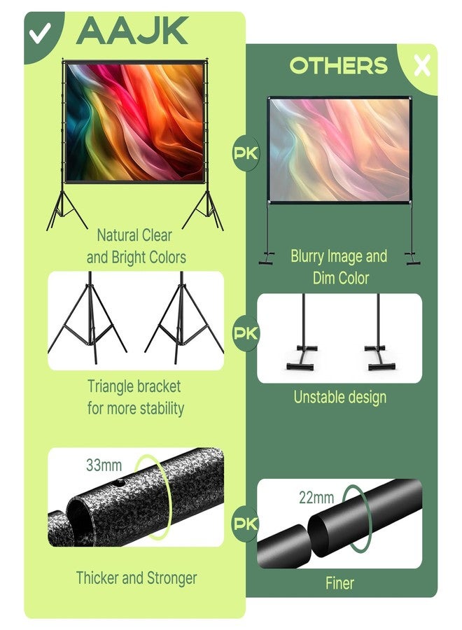 AAJK 120-inch Portable Projector Screen with Stand - Elevate Your Outdoor Movie Nights with 4K HD Clarity and Lightweight Convenience - Image 2