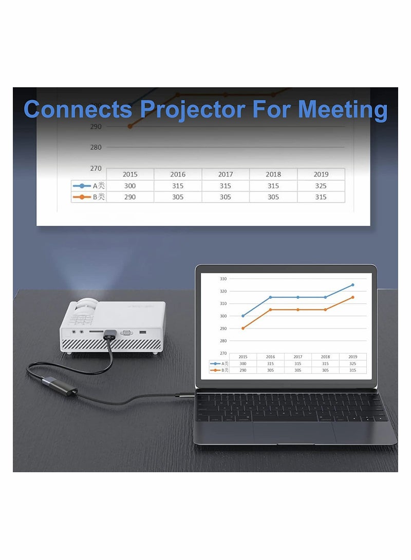 USB C to HDMI Adapter 4K 60Hz Type c to HDMI 4K Adapter USB C to 4K HDMI Digital AV Adapter Type C Thunderbolt 3/4 to HDMI Adapter with Video Audio Output for MacBook Air iPad Pro Surface Pro - Image 3