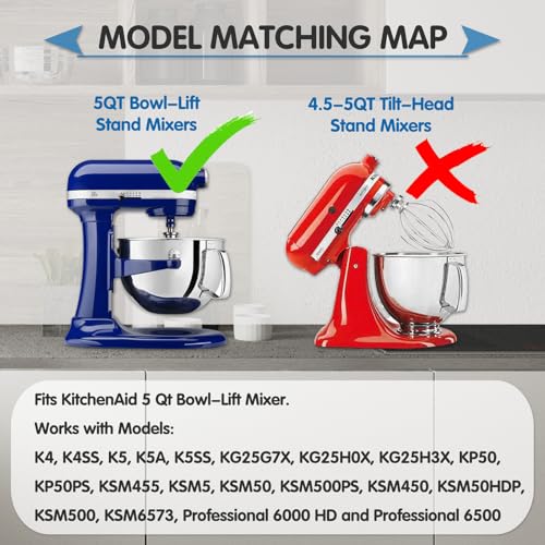 Moloudan Wire Whip Attachment for KitchenAid 5 Quart Bowl-Lift Stand Mixer, K5AWW Replacement 6-Wire Whip, Egg Cream Stirrer, Cake Mayonnaise Whisk - Image 4