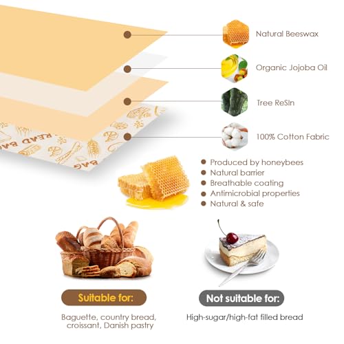 QHMCHLDZ 2-Pack pure cotton Reusable Beeswax Bread Bags - Large 17x13 Inch for Sourdough & Homemade Bread Storage | All-Natural Beeswax Preservation, Eco-Friendly Cotton Food Bags - Easy to Clean & Daily Use - Image 5