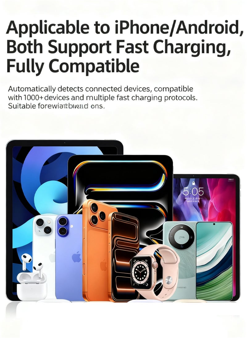 إكس ليفيل موصل USB-C، محول طاقة سريع بمنفذ USB-C مزدوج بقوة 35 واط، متوافق مع iPhone 17/17 Air/17 Pro/17 Pro Max/16/16 Pro/16 Pro Max/15/15 Pro Max/Samsung/Pad/Speaker/AirPods/iPad/Huawei/Xiaomi/Vivo/Oppo وغيرها. - Image 3