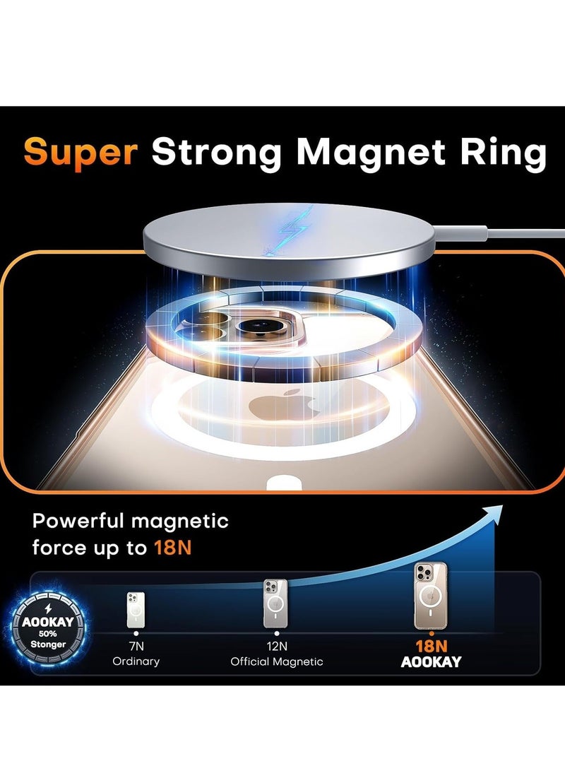 MUNTAQI Magnetic Case Compatible with iPhone 16 Pro Max – Anti-Yellowing Clear Case with MagSafe Compatibility, Includes 2-Pack Screen and Camera Protectors - Image 3