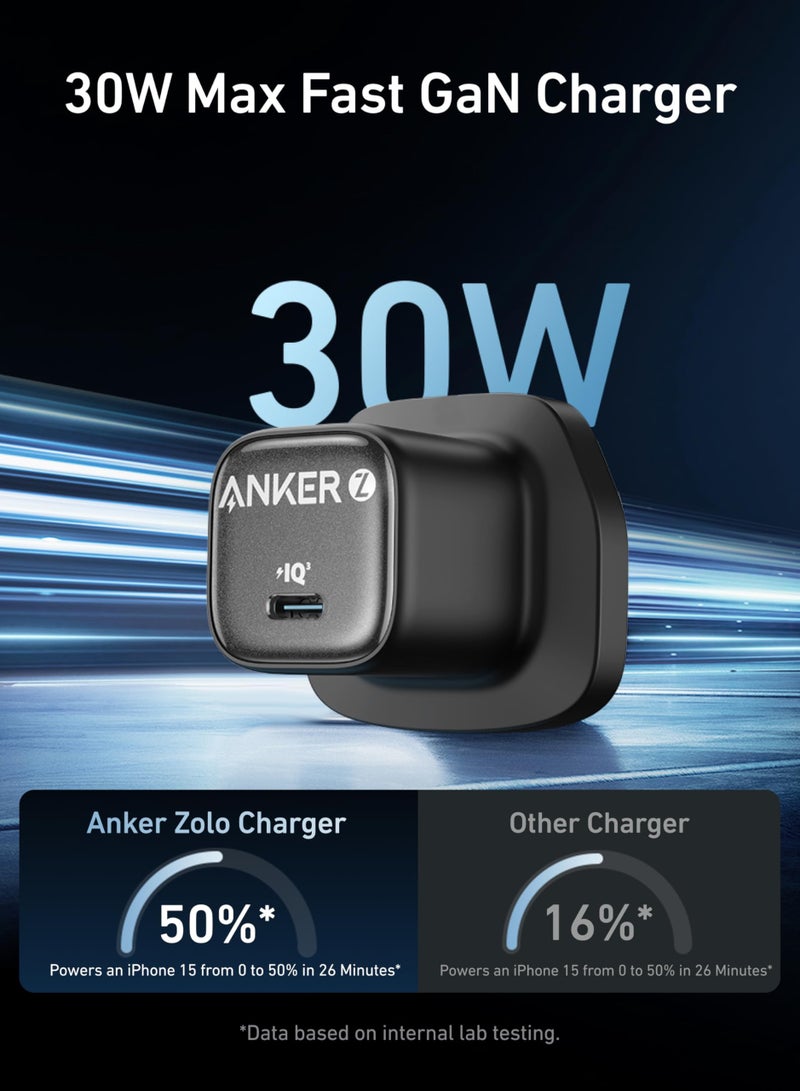 30W USB C Plug,  Zolo Compact GaN USB C Charger, Enhanced Temperature Control, Compact Design and 3X Faster Charging, Compatible with iPhone, iPad, Samsung, Pixel, and More (Black) - Image 2