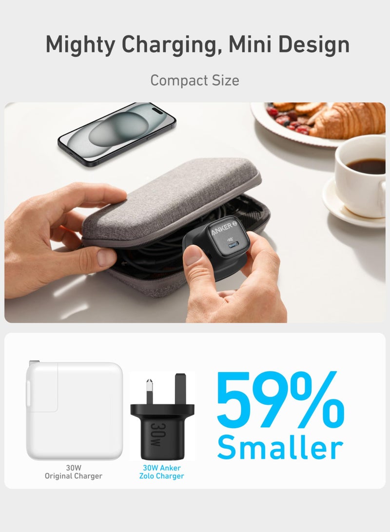 30W USB C Plug,  Zolo Compact GaN USB C Charger, Enhanced Temperature Control, Compact Design and 3X Faster Charging, Compatible with iPhone, iPad, Samsung, Pixel, and More (Black) - Image 5