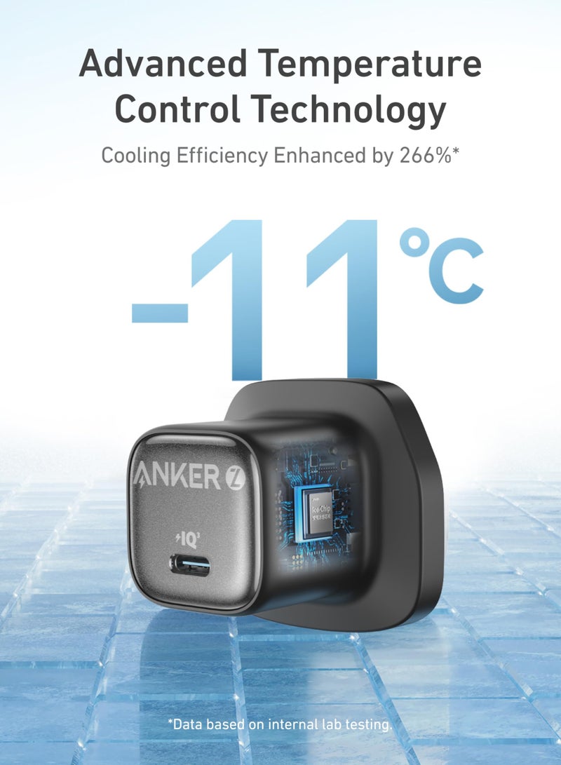 30W USB C Plug,  Zolo Compact GaN USB C Charger, Enhanced Temperature Control, Compact Design and 3X Faster Charging, Compatible with iPhone, iPad, Samsung, Pixel, and More (Black) - Image 3