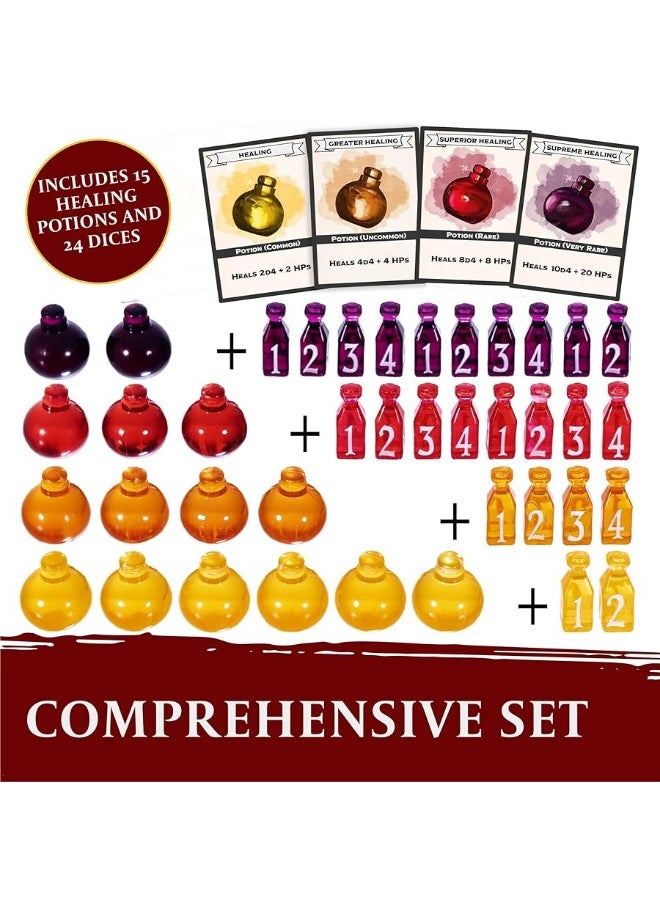 lynx - 15 DND Healing Potion Tokens and Each Potion Level Has a Color Matching D4 Dice Set to Easily Track  Roll for Your DD Potions  Dungeons and Dragons Role Playing Gift RPG Accessories Markers - Image 1