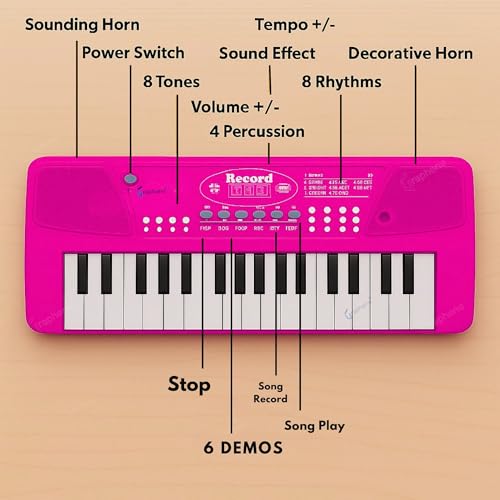 GRAPHENE 37 Key Rechargeable Kids Piano Keyboard With Mic for Kids 8 Rhythms 8 Tons 6 Demos Portable Electronic Gift Educational Learning Songs Recording Musical Toys Boys Girls 4 5 6 7 8 Years - Image 3