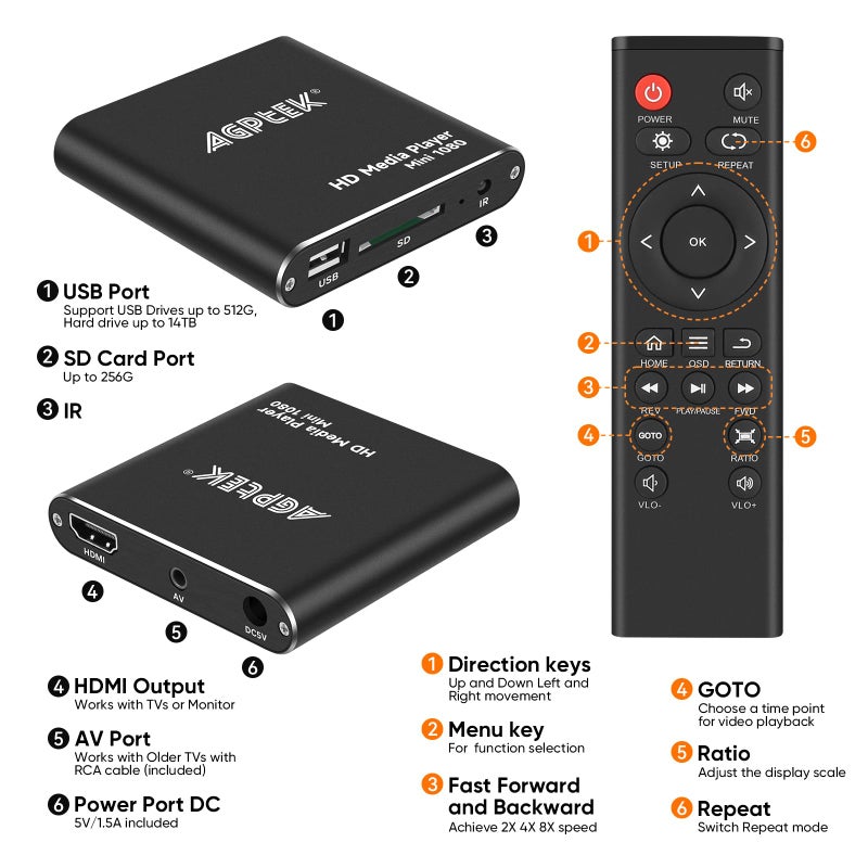 AGPtek HDMI Media Player, Black Mini 1080p Full-HD Ultra HDMI Digital Media Player for -MKV/RM- HDD USB Drives and SD Cards - Image 3