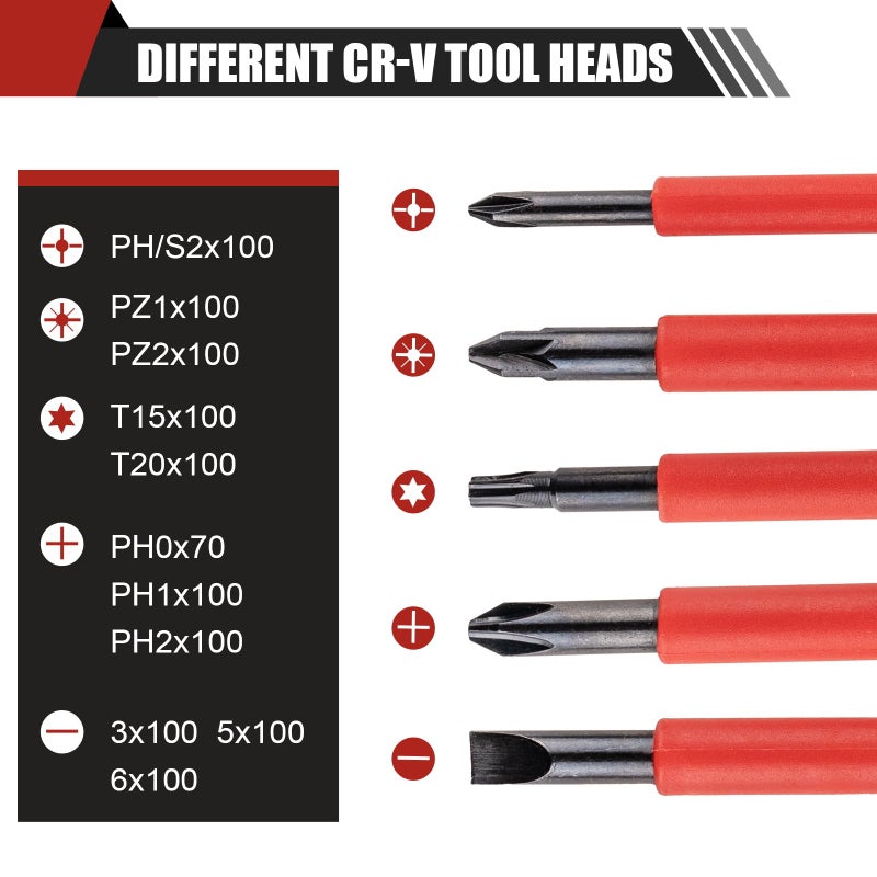 Devvicoo 13PCS 1000V Insulated Screwdriver Set, S2 Steel, Magnetic Tips, PP + TPR Grip, GPSR Certified for Electrician Tools & Industrial Use - Image 2