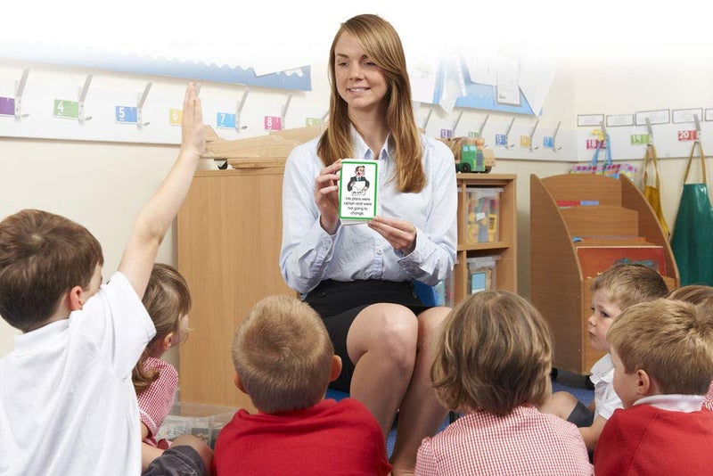 Junior Learning JL207 Meaning Flashcards Medium - Image 5