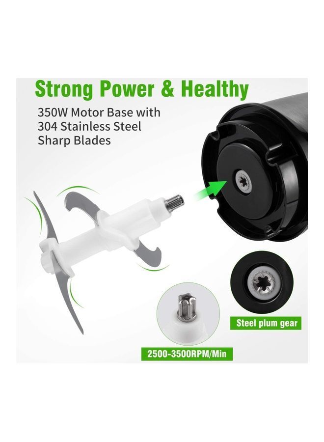 NIBEMINENT Meat Grinder Mini Food Chopper Multicolour - Image 2