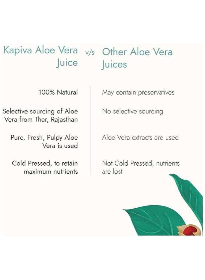 Kapiva Aloe Vera Juice + Wheatgrass Juice, Ayurvedic Combo For Better Digestion, General Wellness, And Skin Care - Pack Of 2  - Image 3