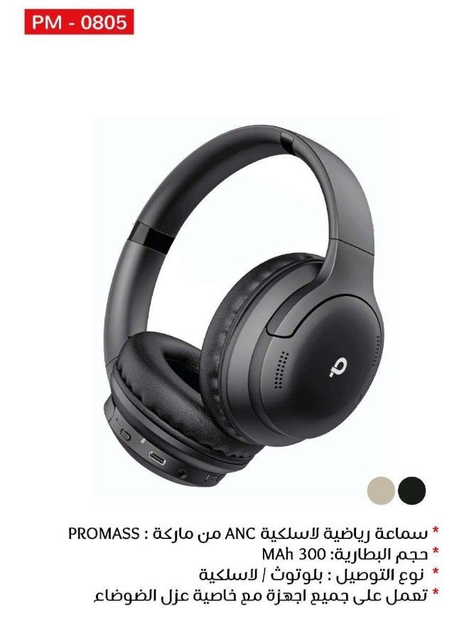 PROMASS Promas Wireless Bluetooth Headphones, Deep Bass Sound, 60 Hour Playtime, High-Definition Sound, Detachable Ear Cushions, Multipoint Connection - Image 2