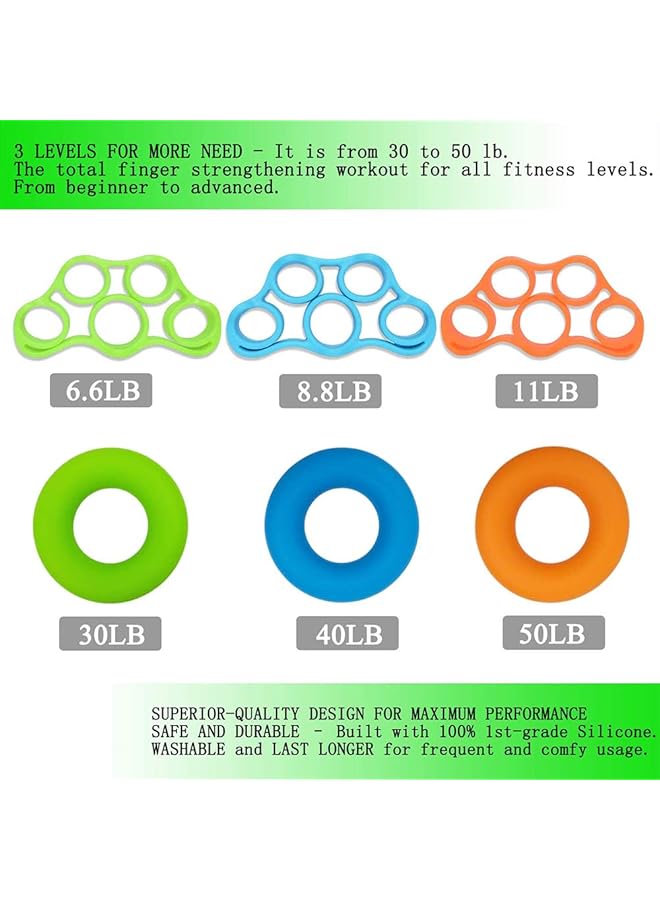 SEBA [6 pcs] Hand Grip Strengthener Finger Exerciser Grip Strength Trainer，New Material，Forearm Grip Workout Finger Stretcher Relieve Wrist Pain Carpal Tunnel Trigger Finger Mallet Finger - Image 2