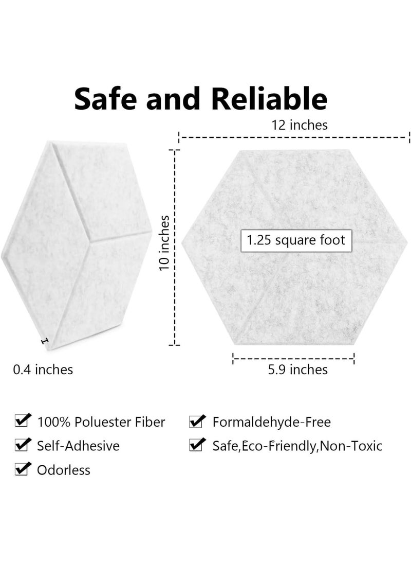Relex 12 Pack Self-adhesive Acoustic Panels 12" X 10" X 0.4", Sound Proof Foam Panels with High Density, Stylish Y Lined Design, Flame Resistant, Absorb Noise and Eliminate Echoes(Gray) - Image 2