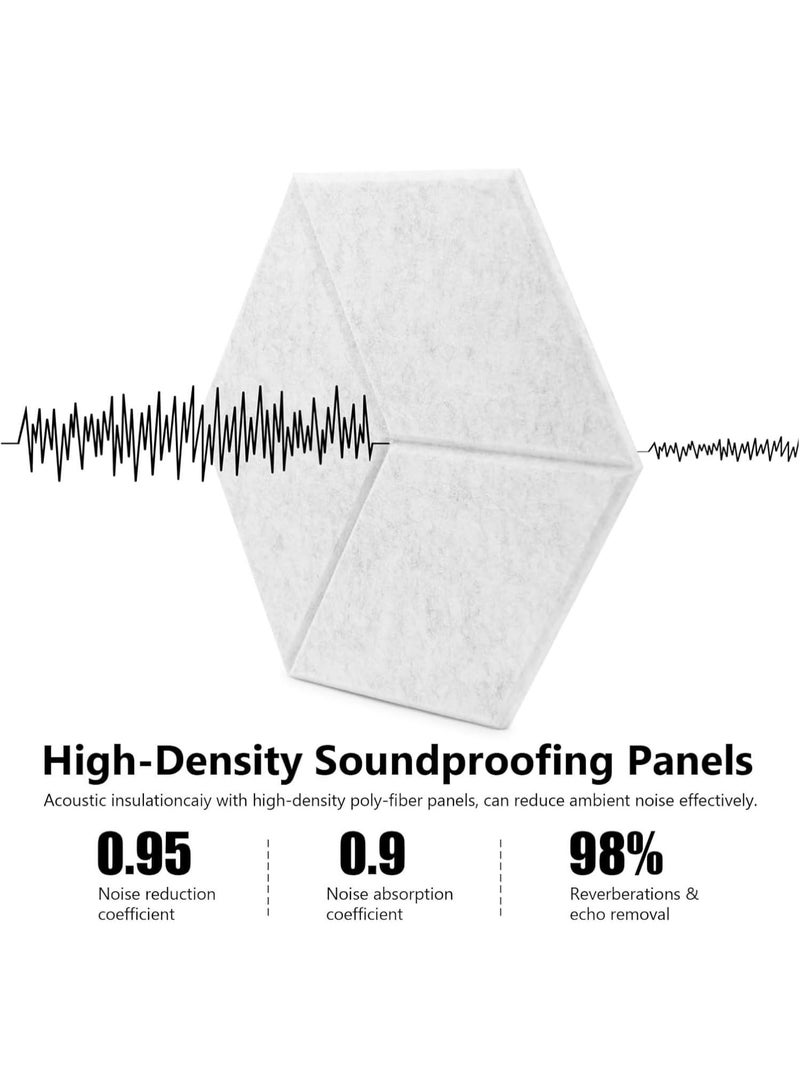 Relex 12 Pack Self-adhesive Acoustic Panels 12" X 10" X 0.4", Sound Proof Foam Panels with High Density, Stylish Y Lined Design, Flame Resistant, Absorb Noise and Eliminate Echoes(Gray) - Image 3