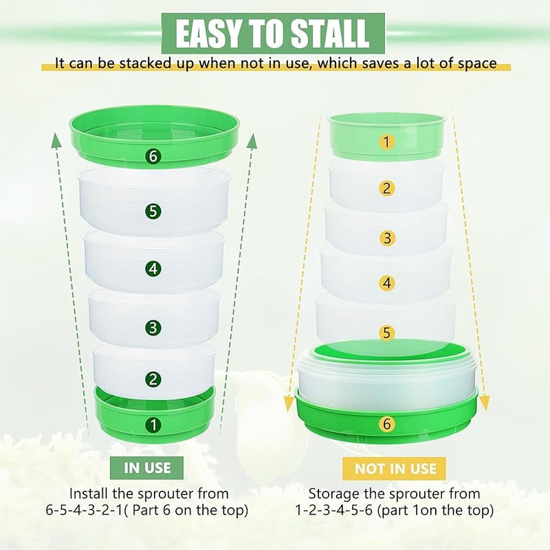 AOMGD 4-Tier Seed Sprouting Kit,Microgreens Growing Trays with Sprout Lid, Blackout Sleeve u0026 Drain Tray,Upgrade Stackable Sprouts Growing Kit, Fresh Soil-Free Seedling Box for Beans Alfalfa Seeds - Image 5