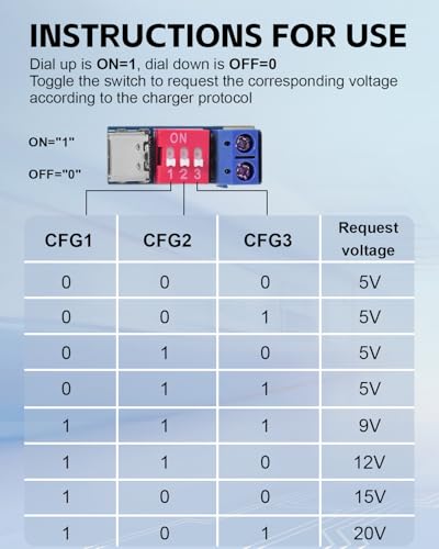 Seloky USB-C PD Trigger Board Module PD/QC Decoy Fast Charge USB Type-c to 12V High Speed Charger Power Delivery Boost (4PCS) - Image 5
