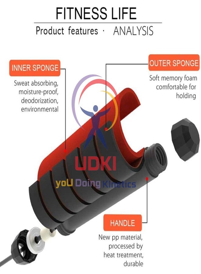 UDKI Adjustable Black Jump Rope with Ball Bearings - PVC Coated Steel Wire Skipping Rope for Fitness, Aerobic Exercise, Speed Training, MMA, Boxing - Tangle-Free, Comfortable Foam Handles - Ideal for Men, Women & Kids - Image 2
