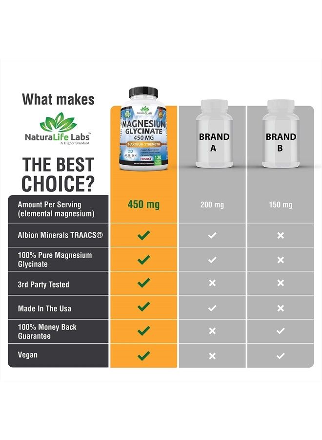 KAL Kids Zinc Elderberry Dinosaurs, Immune Support Supplement* for Children w/ Sambucus Elderberry, Fast Dissolving Mixed Berry ActivMelts, Fun, Tasty Dino Shapes, Vegan, 90 Servings, 90 Micro Tablets - Image 4