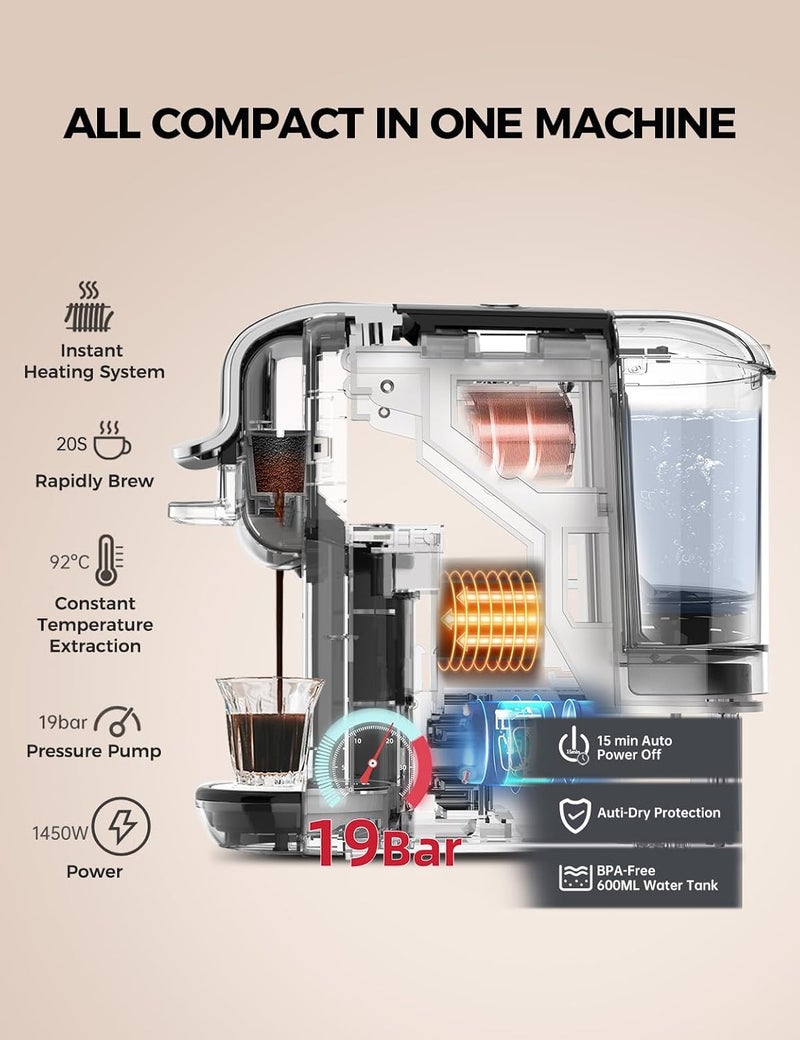 CAFELFFE Capsule Coffee Machine-1450W Powerful Coffee Maker with Hot Cold Brew, 19Bar Espresso Machine-4 Adapter Options 600ML Detachable Water Tank White - Image 5