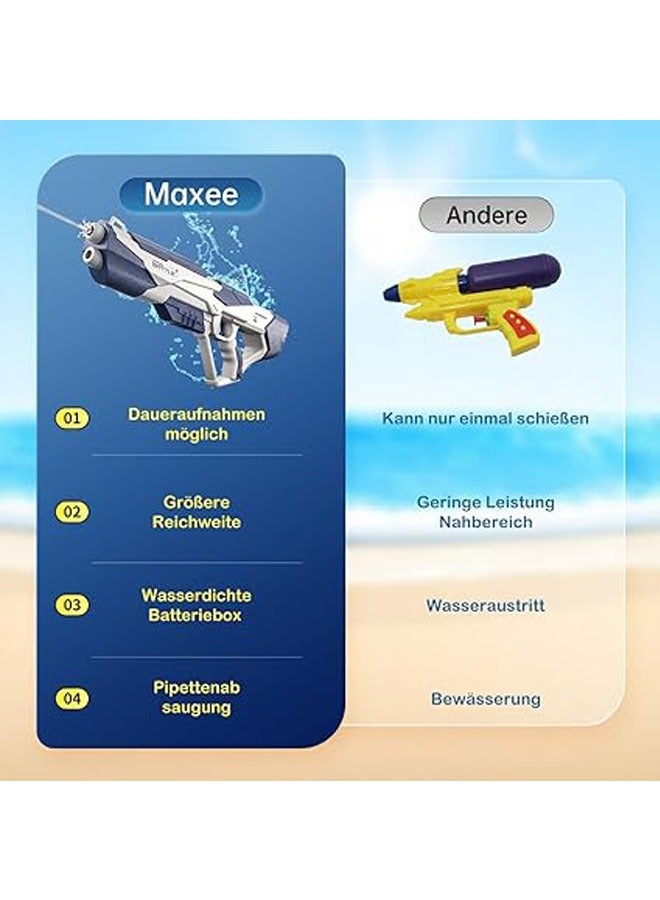 عام مسدس ماء كهربائي للكبار والأطفال، يمكن رش الماء على مسافة تصل إلى 30-40 قدمًا، يحتوي على وظيفة امتصاص الماء، مناسب للاستخدام في فصل الصيف في الهواء الطلق. - Image 5