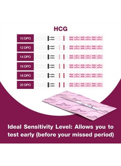 Easy@Home Pregnancy Test Strips Kit: 40-Pack HCG Test Strips, Early Detection Home Pregnancy Test, EZW1-S:40 (Pink)  - Image 4