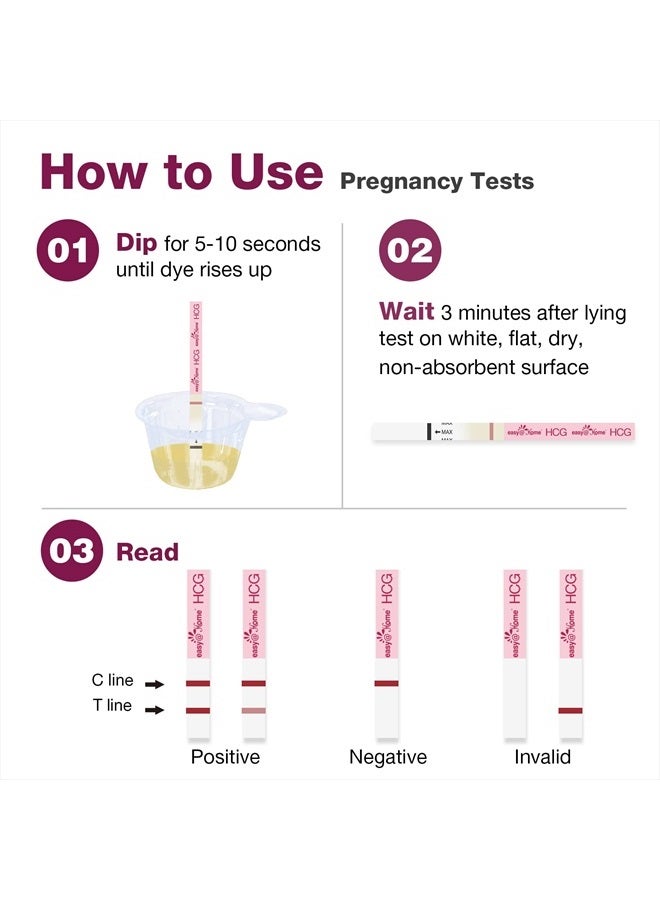 Pregnancy Test Strips Kit: 40-Pack HCG Test Strips, Early Detection Home Pregnancy Test, EZW1-S:40 (Pink)