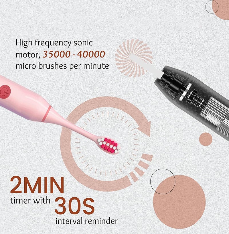 US1984 Sonic Electric Toothbrush for Kids with 5 Modes, 3 Brush Heads & Rechargeable Battery, Ultra Soft Nylon Bristles, IPX7 Waterproof, Electric Power Tooth brush (Pink) - Image 4