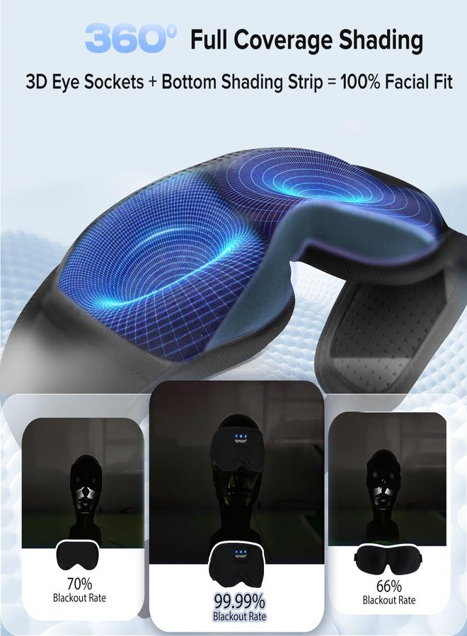 TOPOINT Sleep Mask with Bluetooth Headphones Wireless, TOPOINT 3D Eye Mask for Sleeping Headphones Women Men with Noise Canceling Earbuds, Thin Speaker, Blackout, 15 Hours for Travel, Meditation, CPAP Users - Image 2