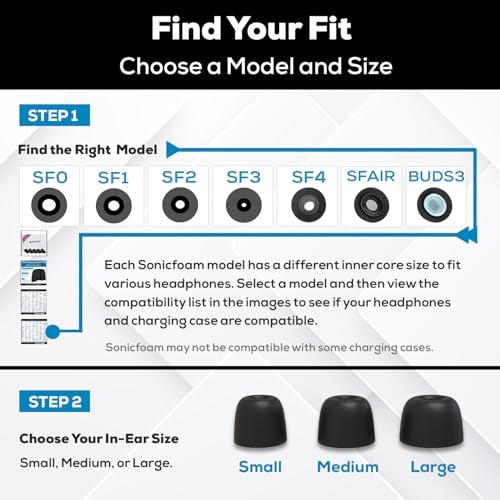 SONICFOAM (Buds-3-Pro Small Black) Buds 3 Pro Replacement Memory Foam Earbud Tips - 10 Pack / 5 Pairs - Image 2