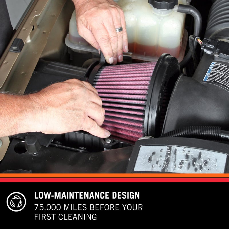 K&N E-3120 Washable and Reusable Car Custom Air Filter - Image 2