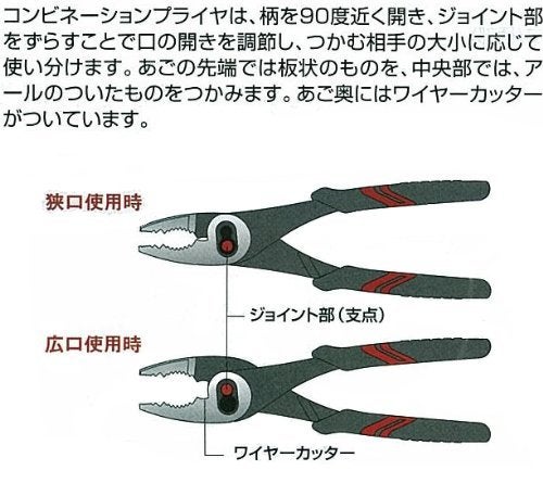 KTC Kyoto Machine Tools (KTC) Combination Pliers PJ-150-S - Image 4