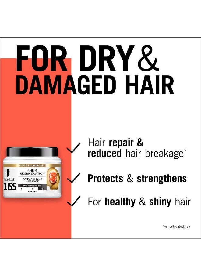 Gliss Mask Total Repair 400ml