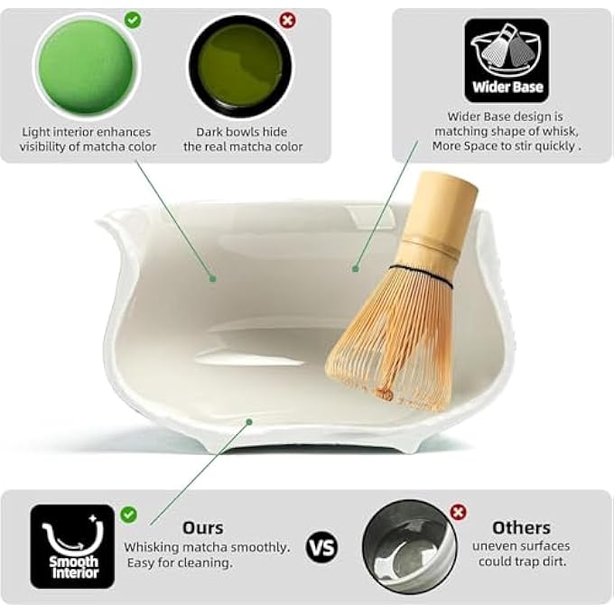 BAOLY Matcha Set 7Pcs Japanese Tea SetMatcha Bowl With Spout And Whisk Whisk Ceramic Holder Traditional Scoop Tea Set For Making Breakfast LatteWhite - Image 5