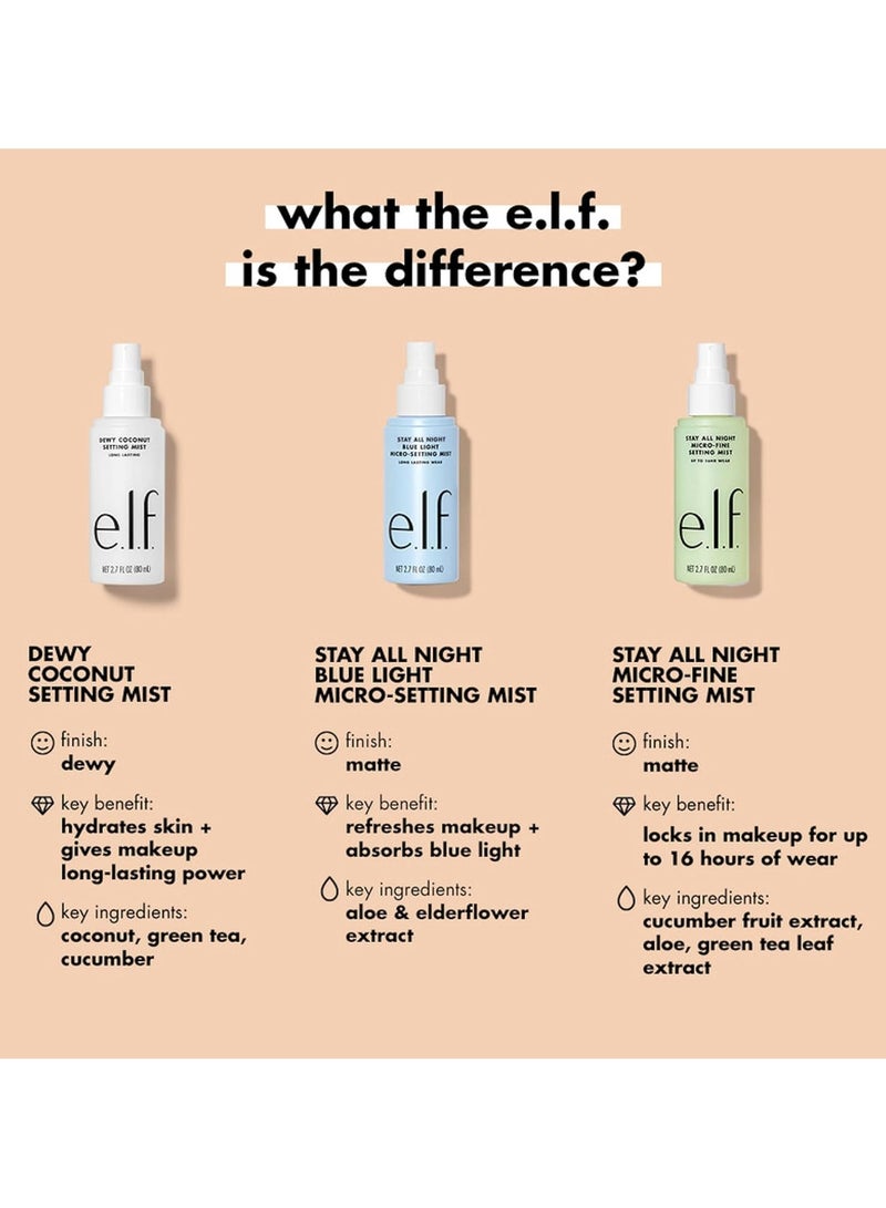 elf stay all day blue light setting mist spray matte finish reduces blue light transmission skin refresher 2.7 fl oz - Image 4