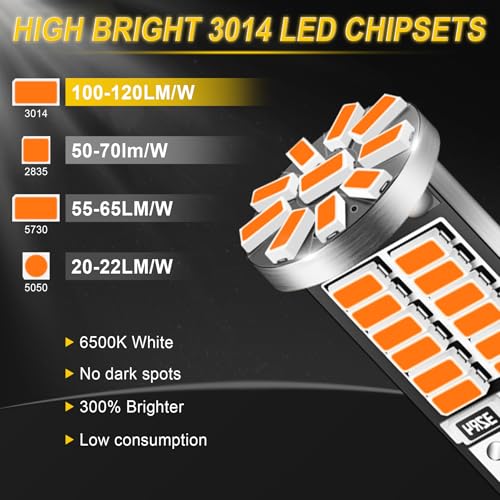 iFunyLED 10Pcs Super Bright 194 T10 168 2825 W5W 34-SMD 3014 Chipsets Replacement LED Bulb for Car Trunk Interior Dome Map Door Courtesy License Plate Lights - Amber Yellow - Image 5