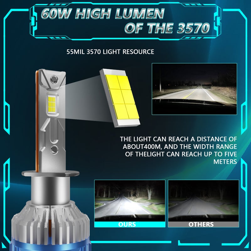 أصوات مصابيح الأضواء الأمامية LED H1: تبديد حراري متكامل ذات تأثير مزدوج - حبات LED عالية القوة مع موصل حراري من أنابين نحاسية مزدوجة لقيادة السيارة في الليل - Image 3