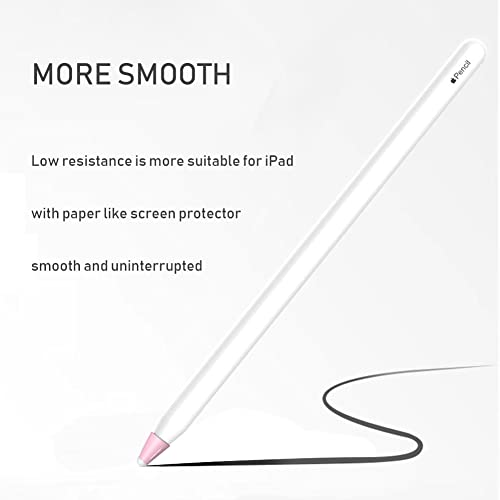 YINVA Cover for Apple Pencil Tip, Noise Reduction Silicone Nib Cap Accessories for Apple Pencil 2nd Generation Tips and 1st Gen Suitable Paper-Like Screen Protector(6 PCS,6 Colors) - Image 5