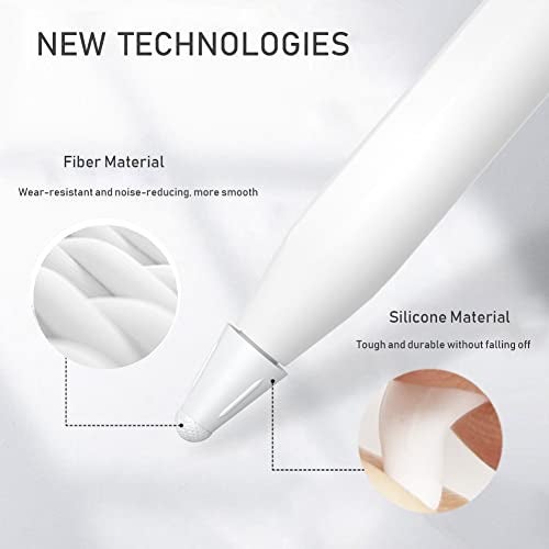 YINVA Cover for Apple Pencil Tip, Noise Reduction Silicone Nib Cap Accessories for Apple Pencil 2nd Generation Tips and 1st Gen Suitable Paper-Like Screen Protector(6 PCS,6 Colors) - Image 3