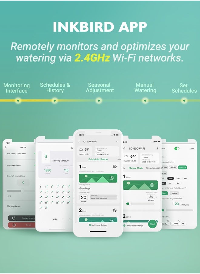 إنك بيرد - INKBIRD وحدة التحكم الذكية للري IIC-600-WIFI – نظام ري آلي مكون من 6 مناطق مع تأجيل الري عند المطر، الضبط الموسمي، الوضع اليدوي، ومراقبة عبر التطبيق، مثالي لإدارة ري الحدائق والمروج والفناءات دون عناء - Image 1