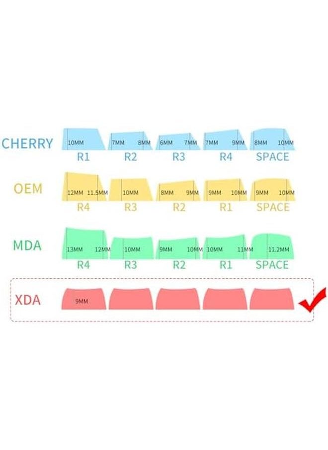 erorex - 133 Keys Mechanical Keyboard Keycaps Light Green Xda Height Pbt Keycap Sublimation For 61 64 68 87 96 104 108 Keyboards Xda Keycaps Keycap Computer Accessories Keyboard And Mouse Accessories Plastic - Image 1