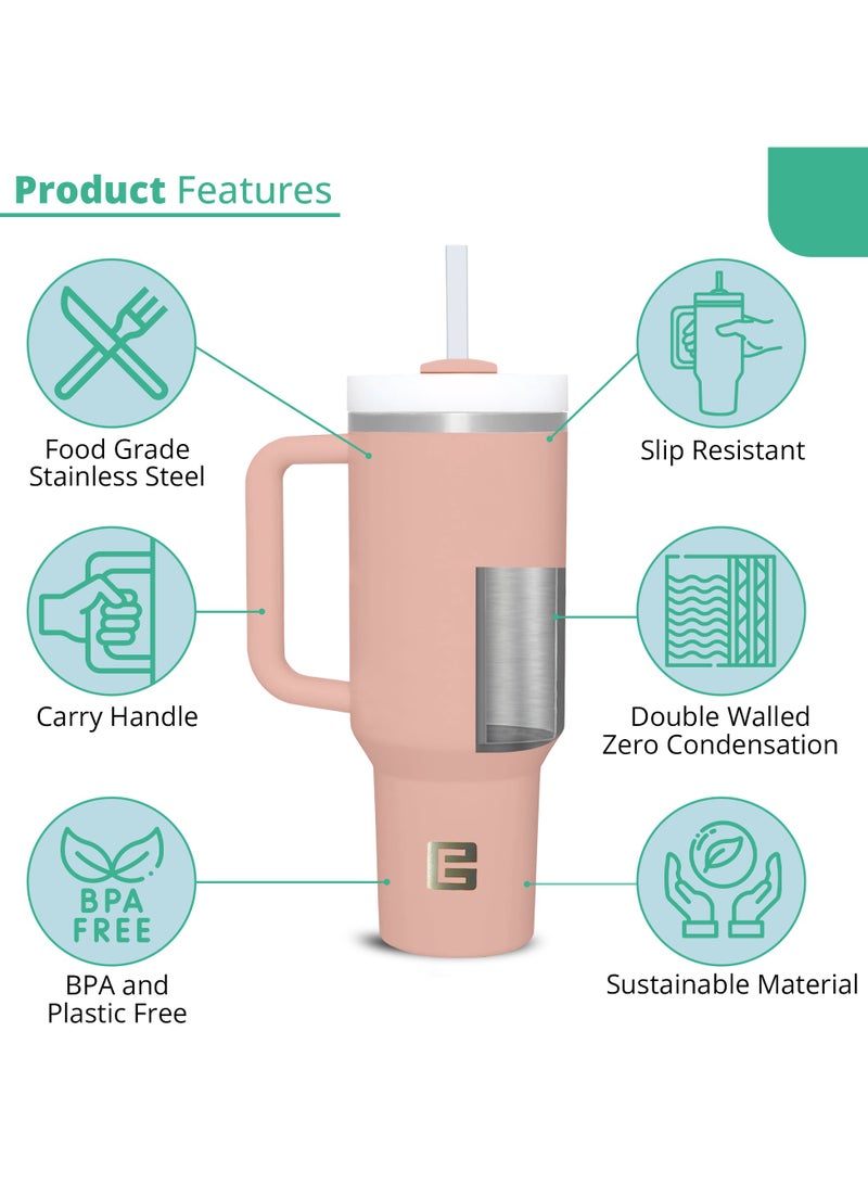 Ellementel Ellementel Stainless Steel Vacuum Insulated Tumblers, 1.2L / 40oz - Double Walled Vacuum Flask, Insulated Tumbler with Straw, Travel Mug Cup for Water, Tea, Coffee and More (BLUE)  - Image 3