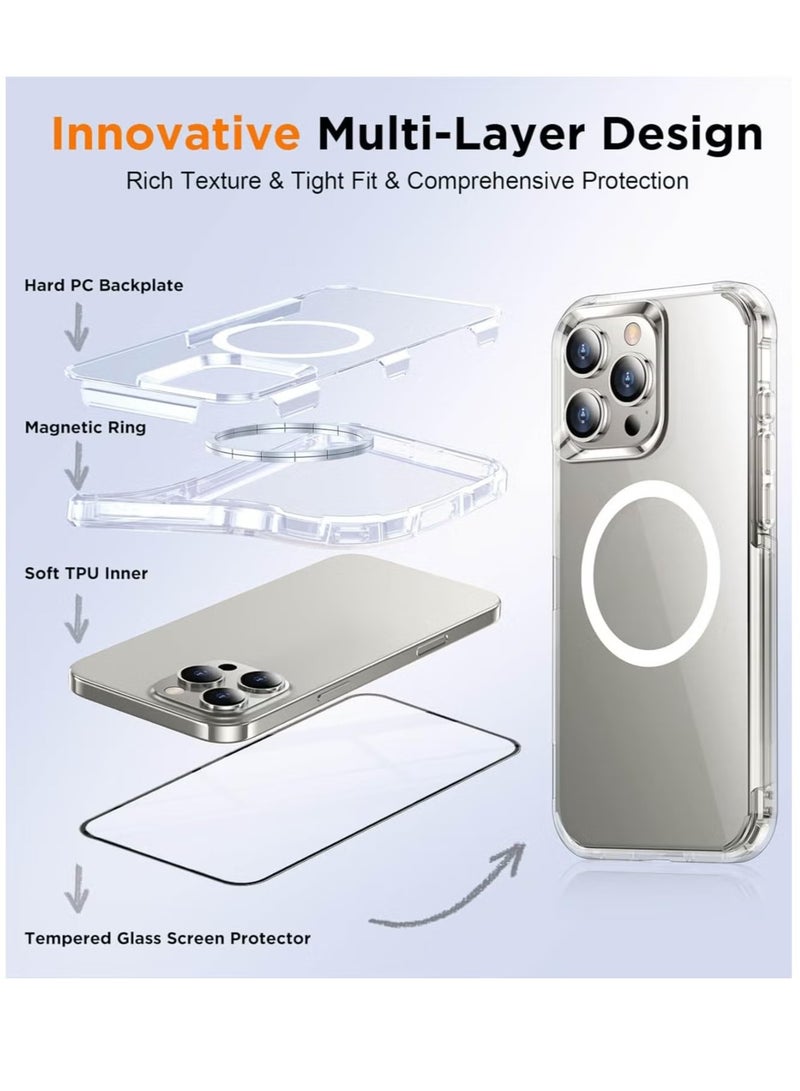 ELTRAZONE Upgrade 2-in-1 Layer Phone 16 Pro Max Case [Compatible with MagSafe] Double Layer Structure, Heavy Duty Protection, Anti-Yellowing Shockproof Case for iPhone 16 Pro Max 6.9 inch (Clear) - Image 2
