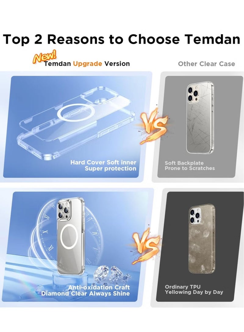 ELTRAZONE Upgrade 2-in-1 Layer Phone 16 Pro Max Case [Compatible with MagSafe] Double Layer Structure, Heavy Duty Protection, Anti-Yellowing Shockproof Case for iPhone 16 Pro Max 6.9 inch (Clear) - Image 3