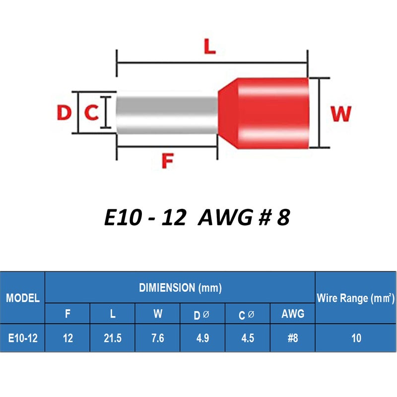 Teansic 200 Pcs Wire Ferrules Kit 8 AWG Ferrule Connectors End Terminal E10-12 Insulated Ferrule Pin Cord End Terminal for Car Audio, Electronics, Communication Equipment (100 Black + 100 Red) - Image 3