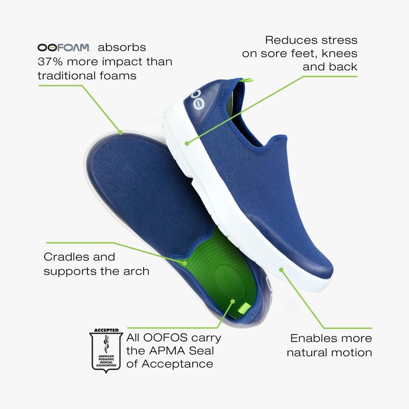 OOFOS OOmg eeZee Low Shoe, White & Navy - Womenâ€™s Size 5 - Lightweight Recovery Footwear - Reduces Stress on Feet, Joints & Back - Machine Washable - Image 5