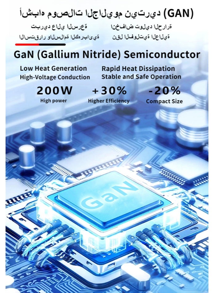 شاحن USB-C بقوة 200 واط بتقنية GaN، محطة شحن سريع بـ 6 منافذ USB، شاحن مكتبي بتقنية GaN III مزود بتقنيات PD وQC، متوافق مع أجهزة متعددة مثل ماك بوك، ديل، أجهزة الآيباد والتابلت، آيفون، سامسونغ جالاكسي، باللون الأسود - Image 4