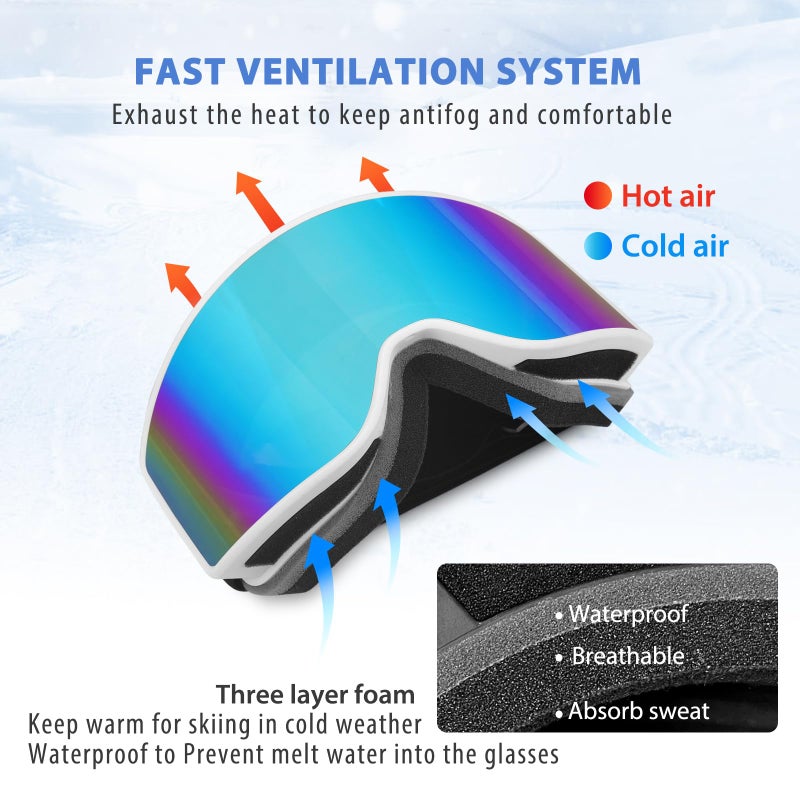 EXP VISION Ski Goggles OTG -Over Glasses Snow Goggles Anti Fog Snowboard Goggles for Men, Women Youth (Adult Ski Goggles-Blue) - Image 4