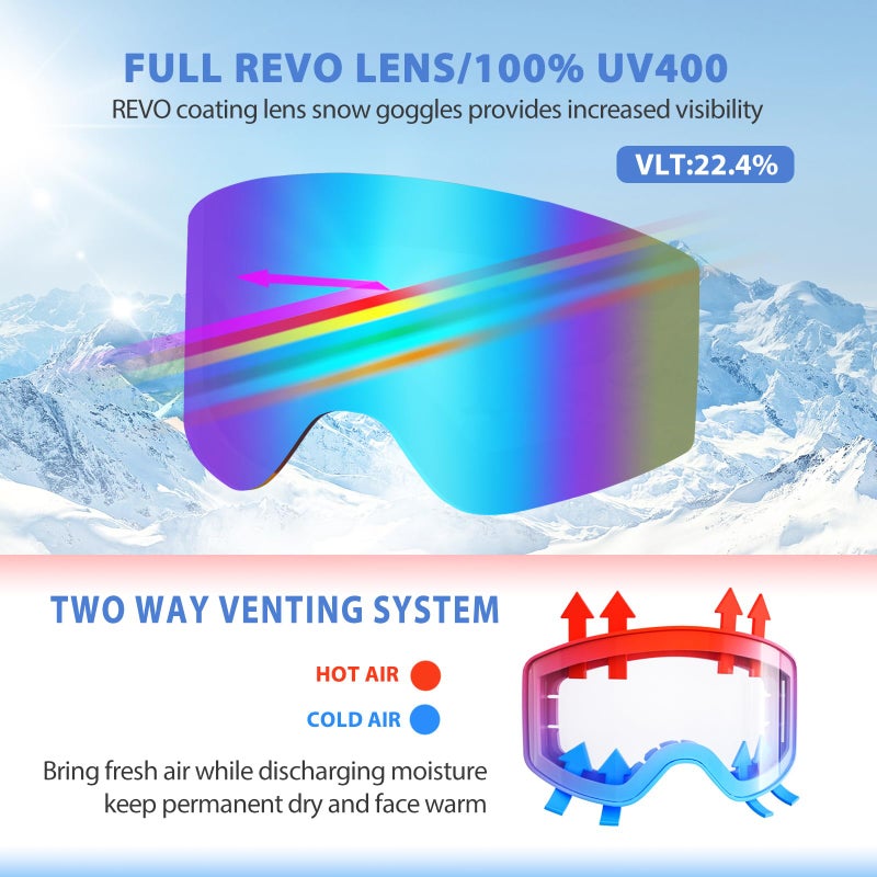 EXP VISION Ski Goggles OTG -Over Glasses Snow Goggles Anti Fog Snowboard Goggles for Men, Women Youth (Adult Ski Goggles-Blue) - Image 2